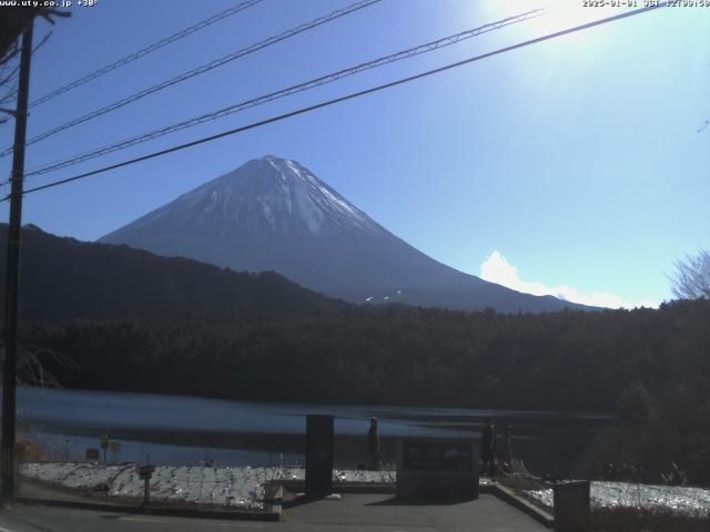 西湖からの富士山