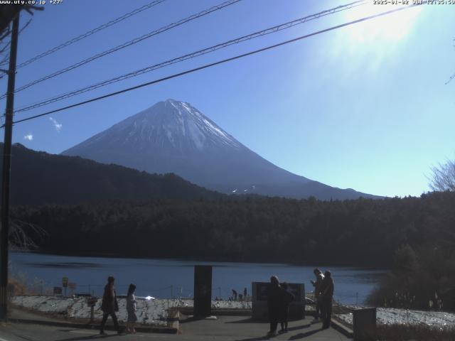 西湖からの富士山