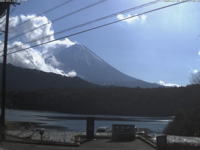 西湖からの富士山