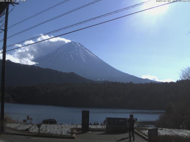 西湖からの富士山