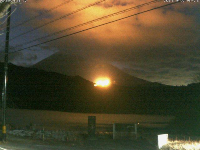 西湖からの富士山