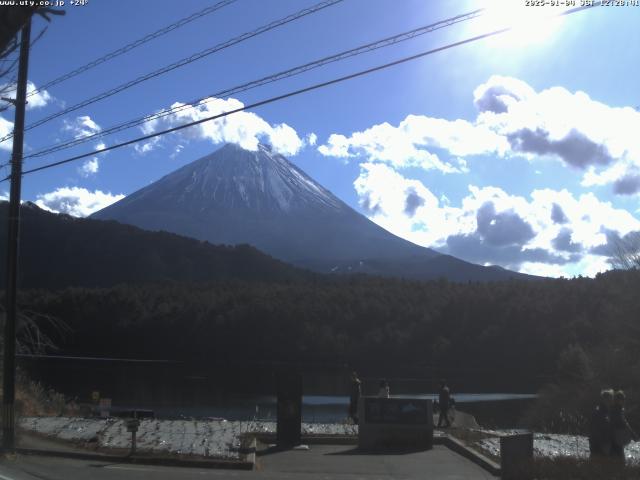 西湖からの富士山