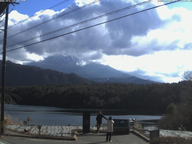 西湖からの富士山