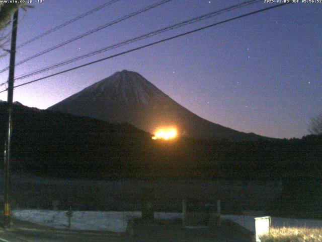 西湖からの富士山