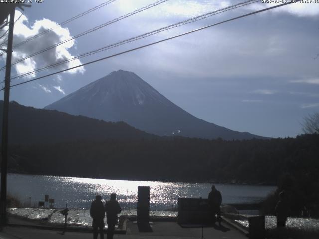 西湖からの富士山