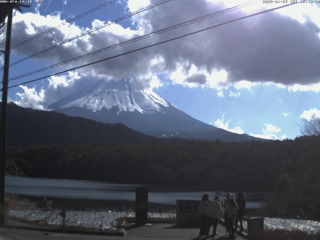 西湖からの富士山