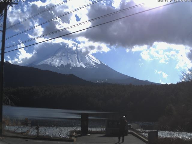 西湖からの富士山