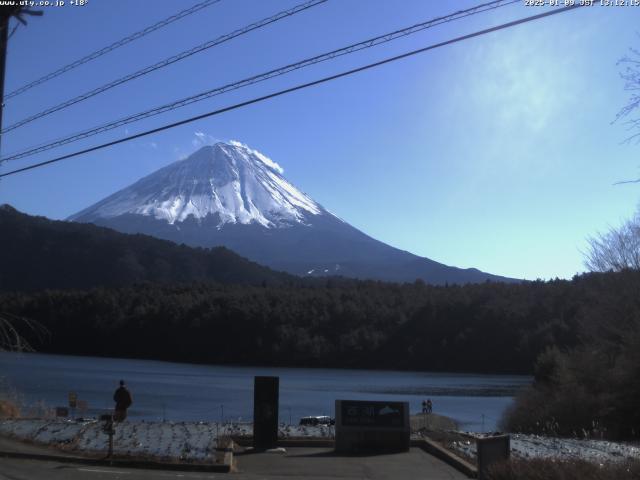 西湖からの富士山