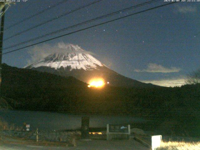 西湖からの富士山