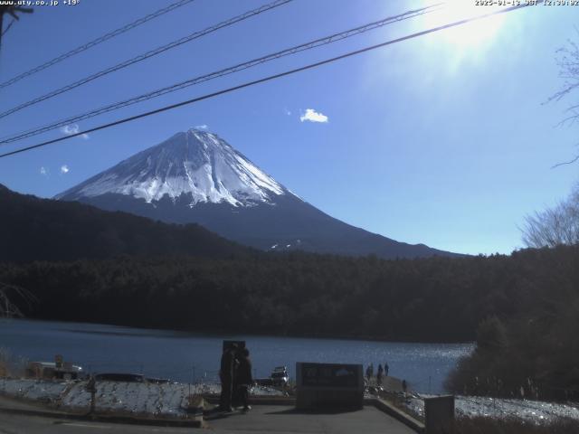 西湖からの富士山