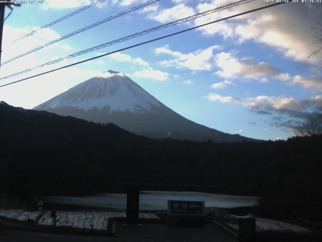 西湖からの富士山