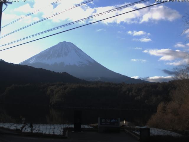 西湖からの富士山