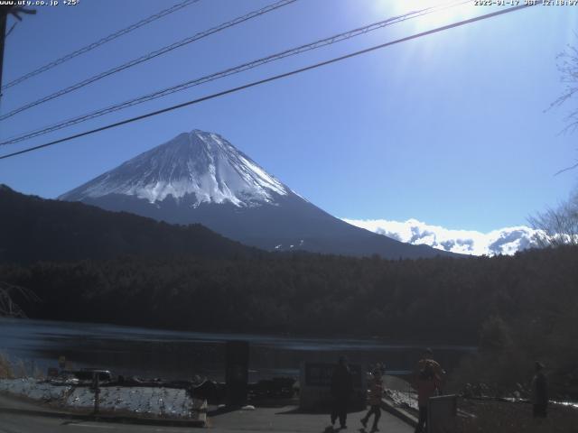 西湖からの富士山