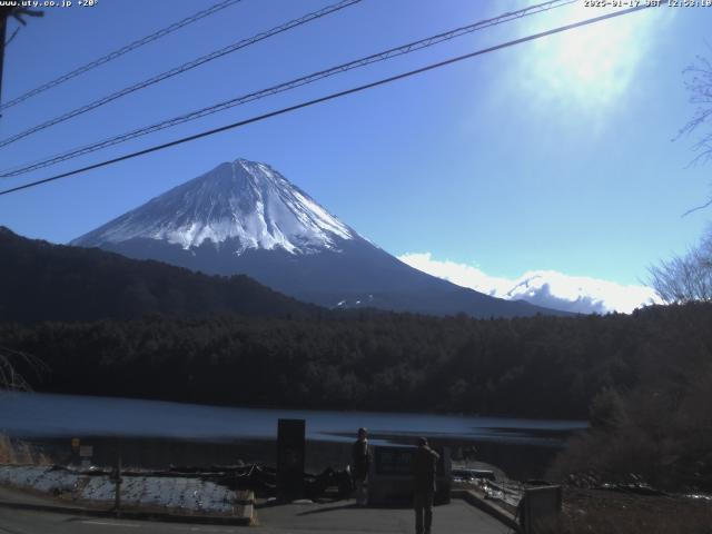 西湖からの富士山