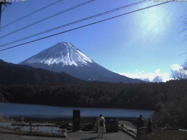 西湖からの富士山