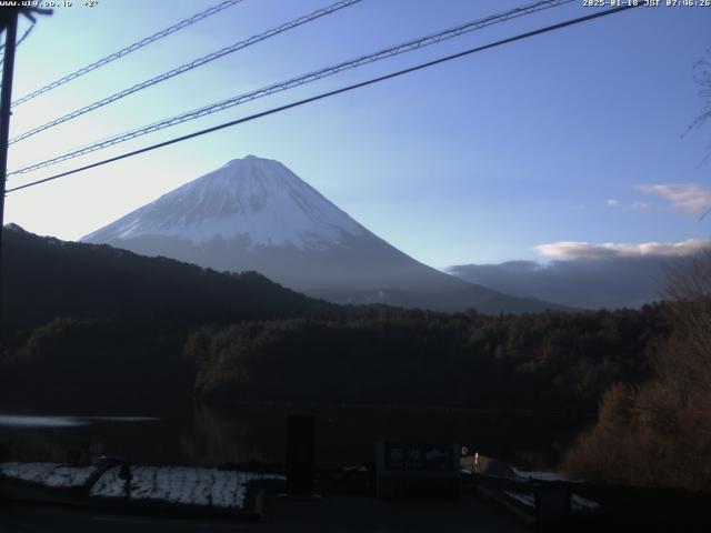 西湖からの富士山