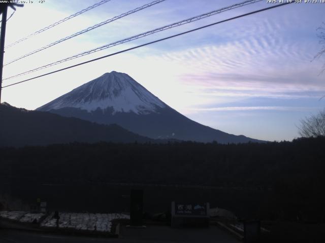 西湖からの富士山