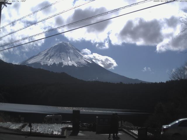 西湖からの富士山