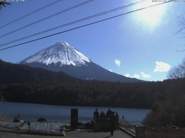 西湖からの富士山