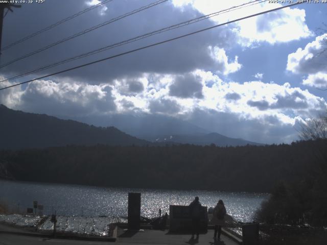 西湖からの富士山