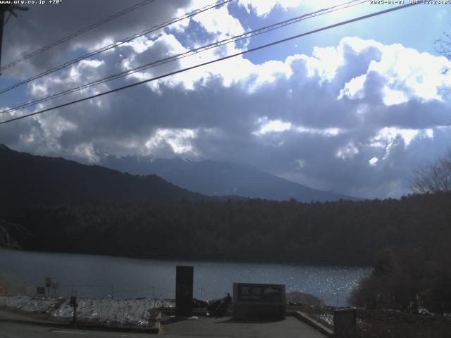 西湖からの富士山