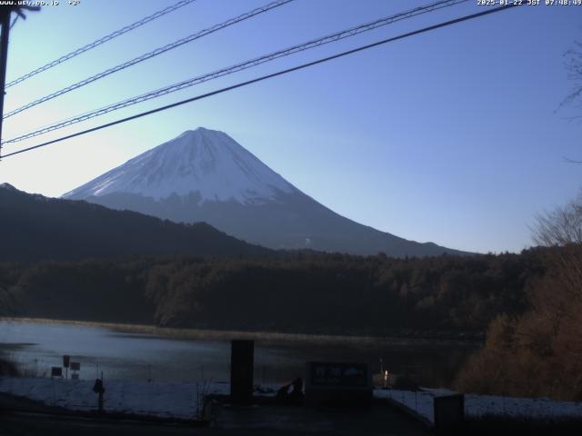 西湖からの富士山