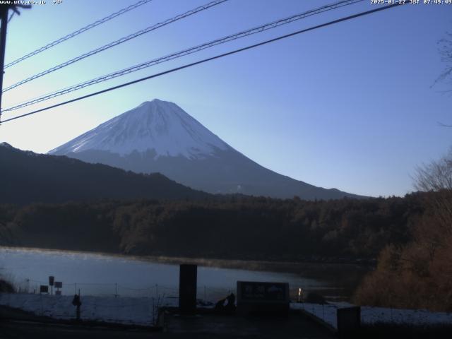 西湖からの富士山