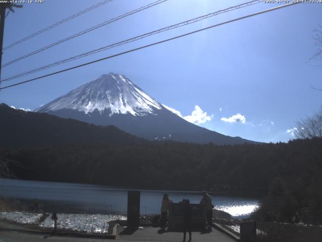 西湖からの富士山