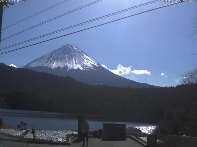 西湖からの富士山