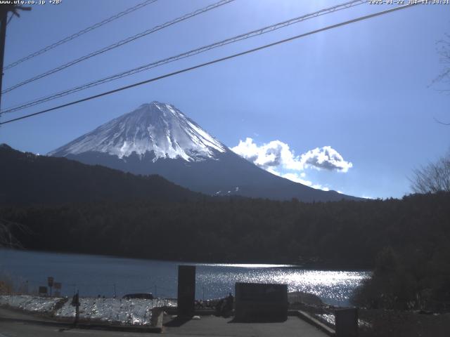 西湖からの富士山