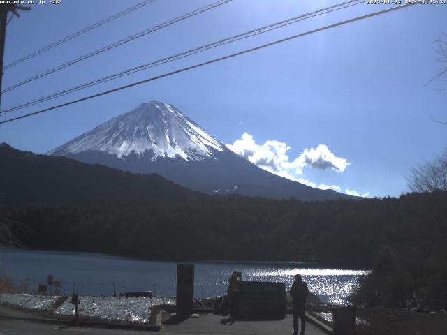 西湖からの富士山