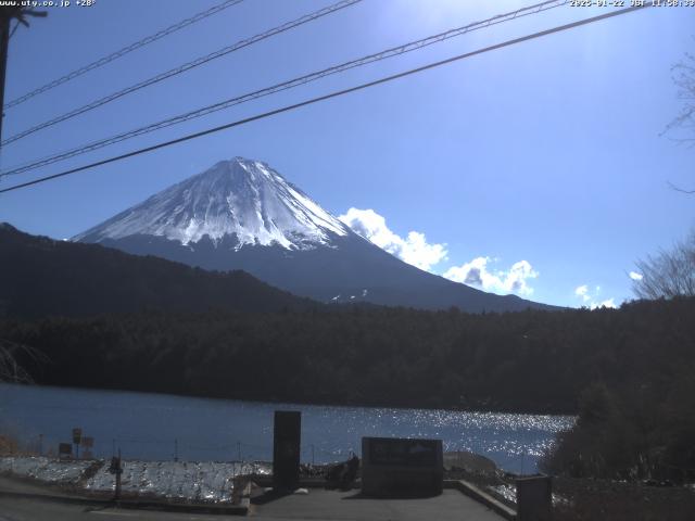 西湖からの富士山