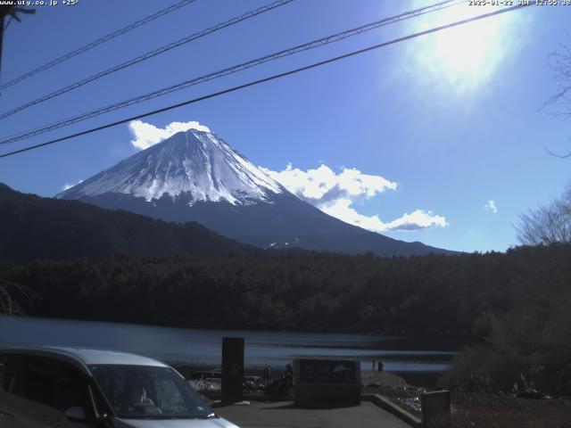 西湖からの富士山