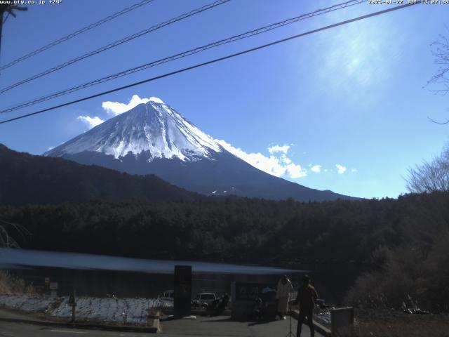 西湖からの富士山