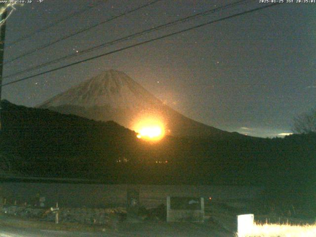 西湖からの富士山