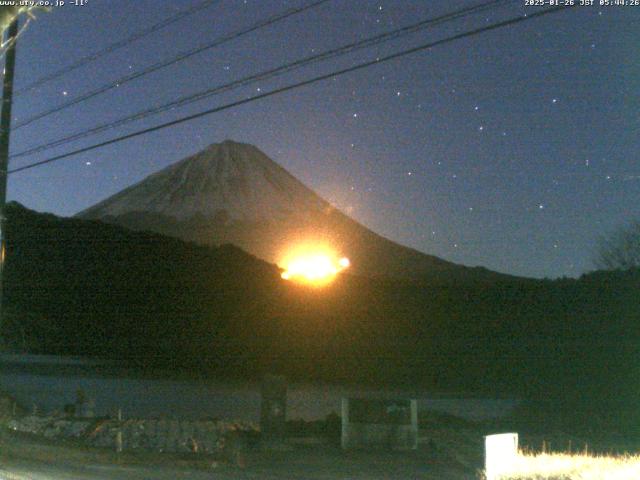 西湖からの富士山