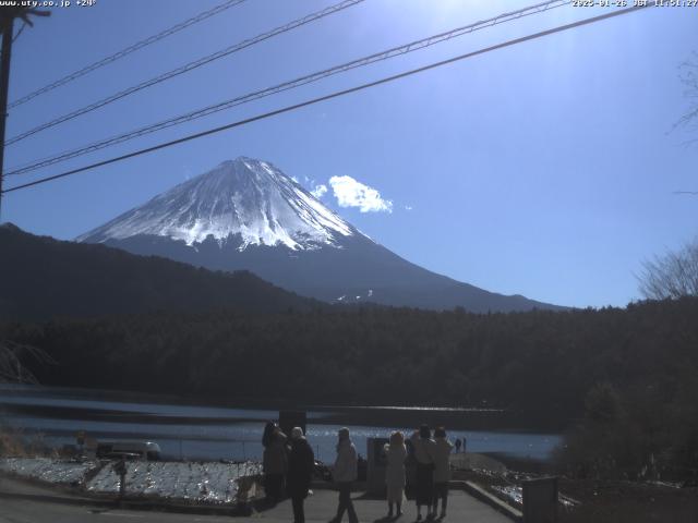 西湖からの富士山