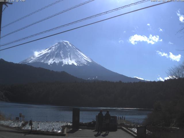 西湖からの富士山