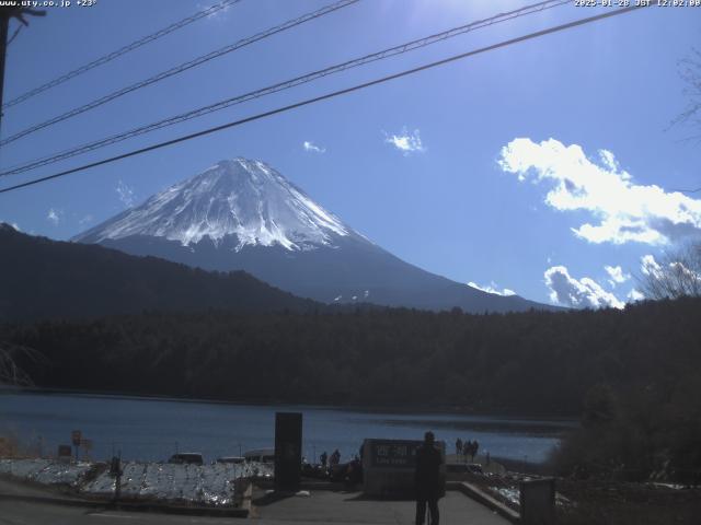 西湖からの富士山