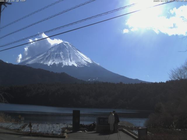 西湖からの富士山