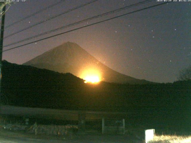 西湖からの富士山