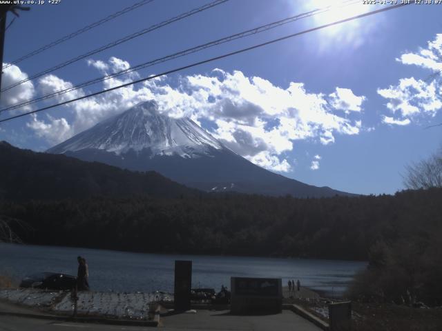 西湖からの富士山