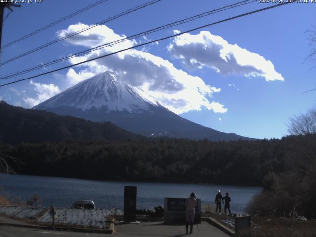 西湖からの富士山