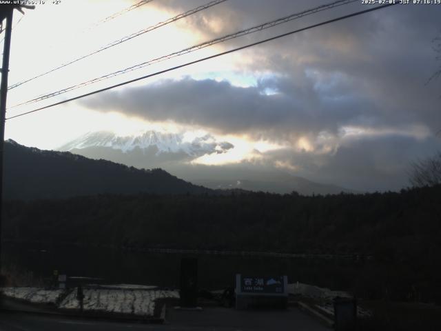 西湖からの富士山