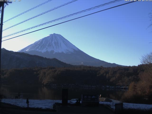 西湖からの富士山