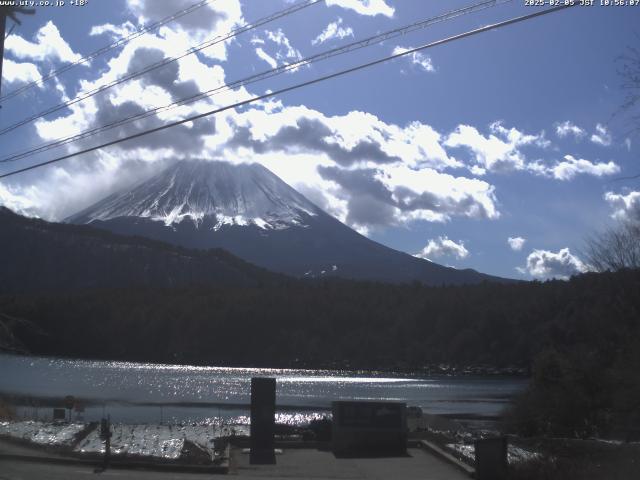 西湖からの富士山