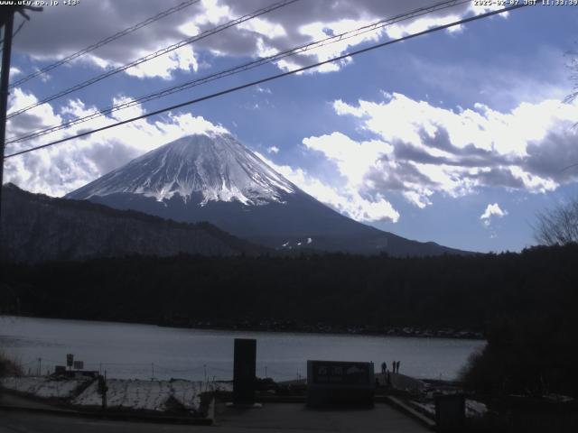 西湖からの富士山