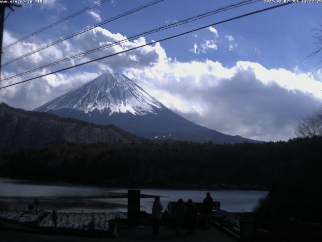 西湖からの富士山