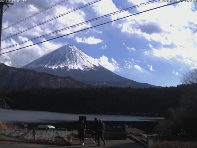 西湖からの富士山