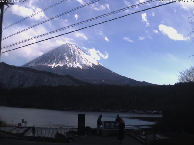 西湖からの富士山